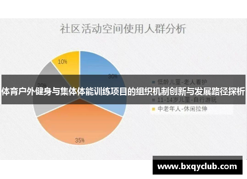 体育户外健身与集体体能训练项目的组织机制创新与发展路径探析